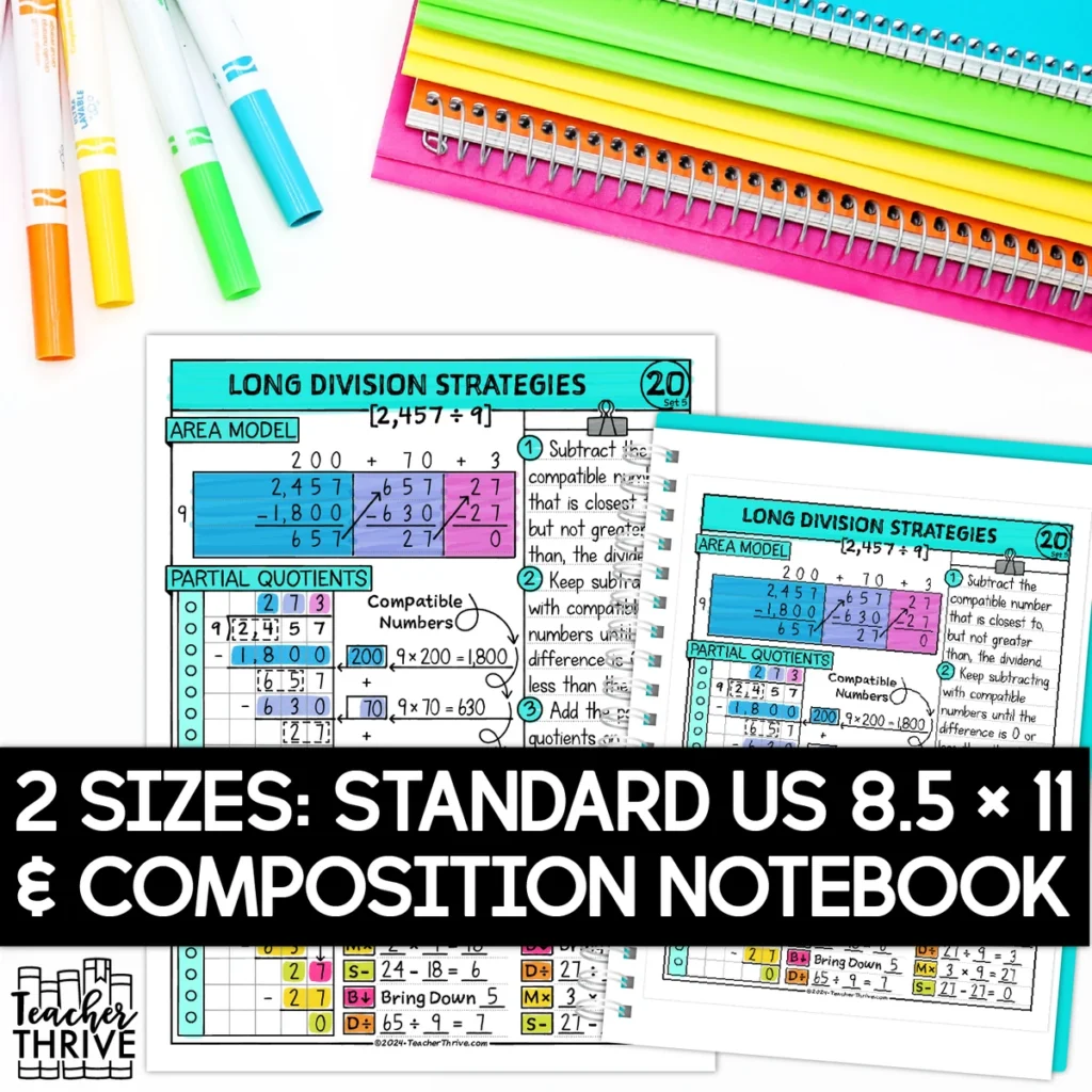 5th Grade Math Long Division Models and Strategies Doodle Page Sketch Notes — Image 2