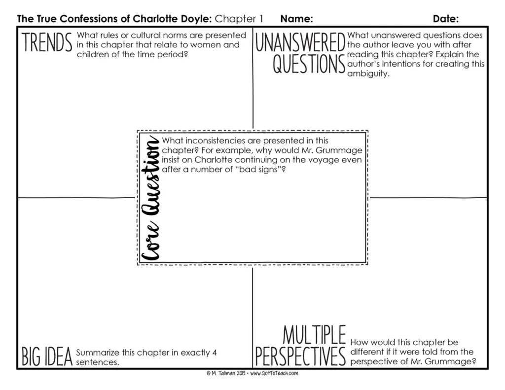 Depth and Complexity Novel Study for The True Confessions of Charlotte Doyle — Image 2