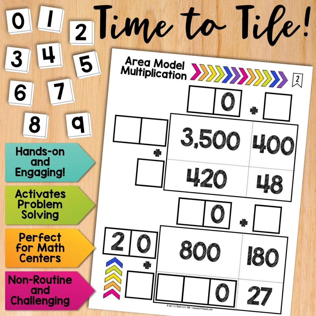 Area Model Multiplication Math Centers Math Tiles