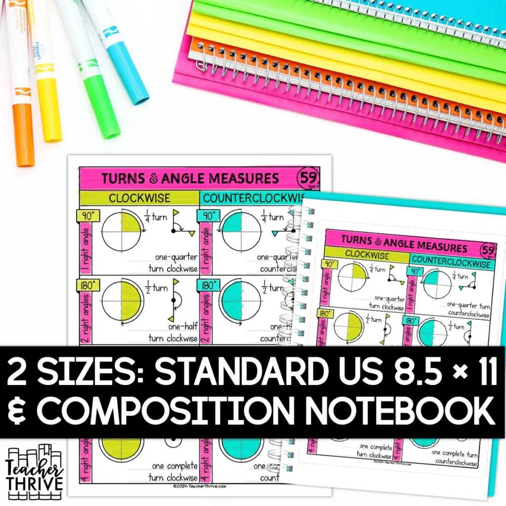 4th Grade Math Turns and Angle Measures Around a Circle Doodle Page Sketch Notes — Image 2