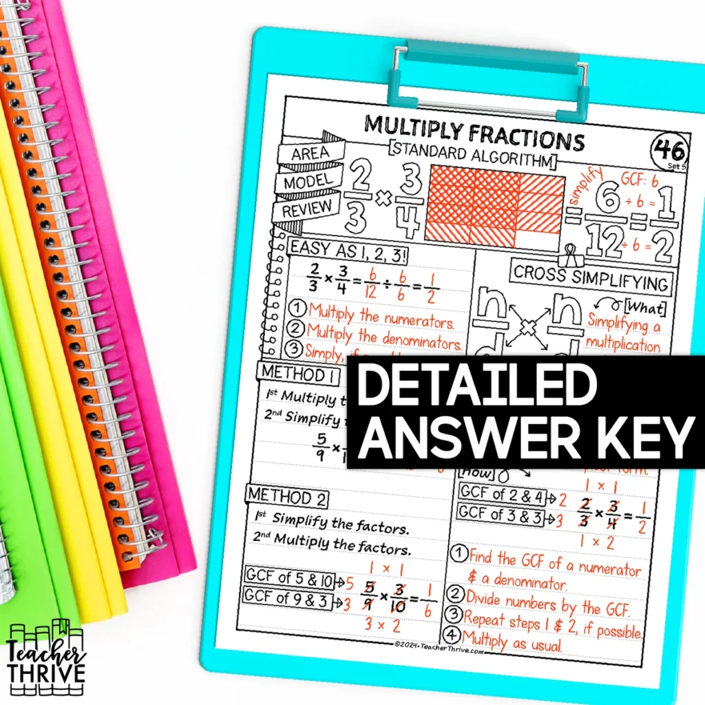 5th Grade Math Multiply Fractions [Standard Algorithm] Doodle Pages Sketch Notes — Image 4