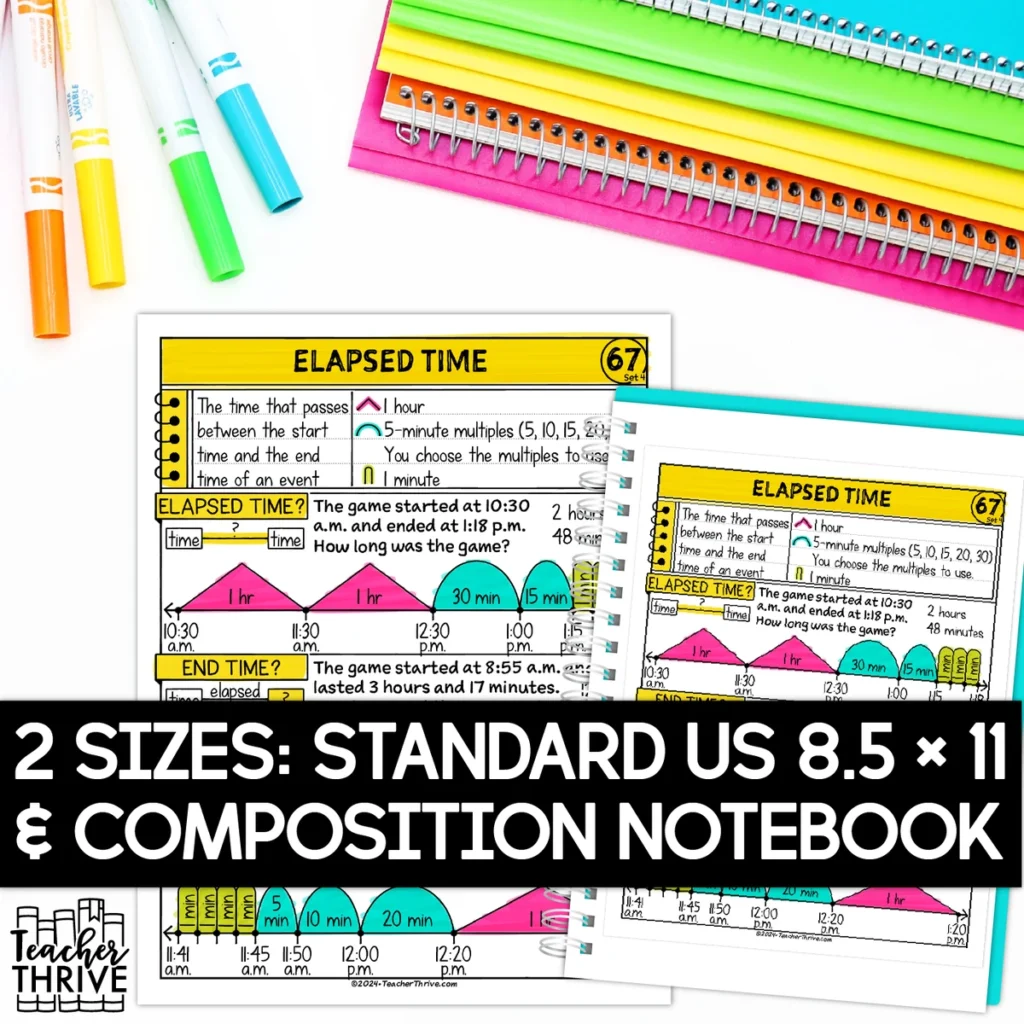 4th Grade Math Elapsed Time Doodle Sketch Notes — Image 2