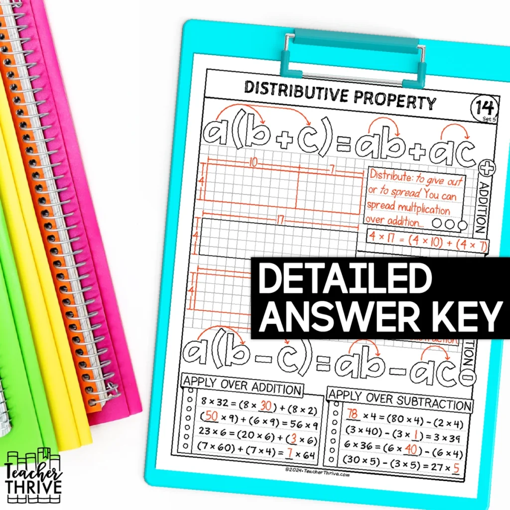 5th Grade Math Distributive Property of Multiplication Doodle Page Sketch Notes — Image 4