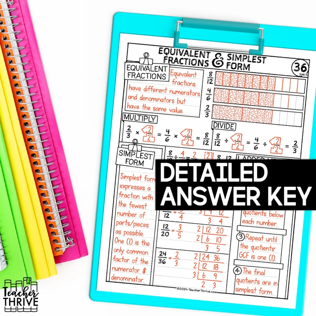 5th Grade Math Equivalent Fractions & Simplest Form Doodle Page Sketch Notes — Image 4
