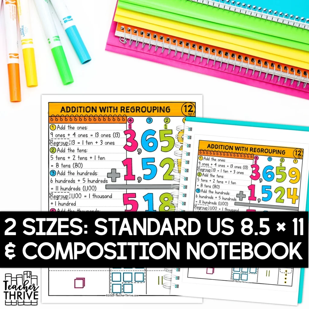 3rd Grade Math Addition With Regrouping Doodle Sketch Notes — Image 2