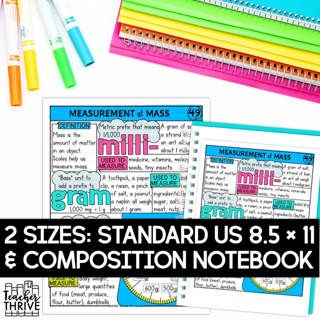 3rd Grade Math Measurement of Mass [Metric] Sketch Notes Doodle Page — Image 2