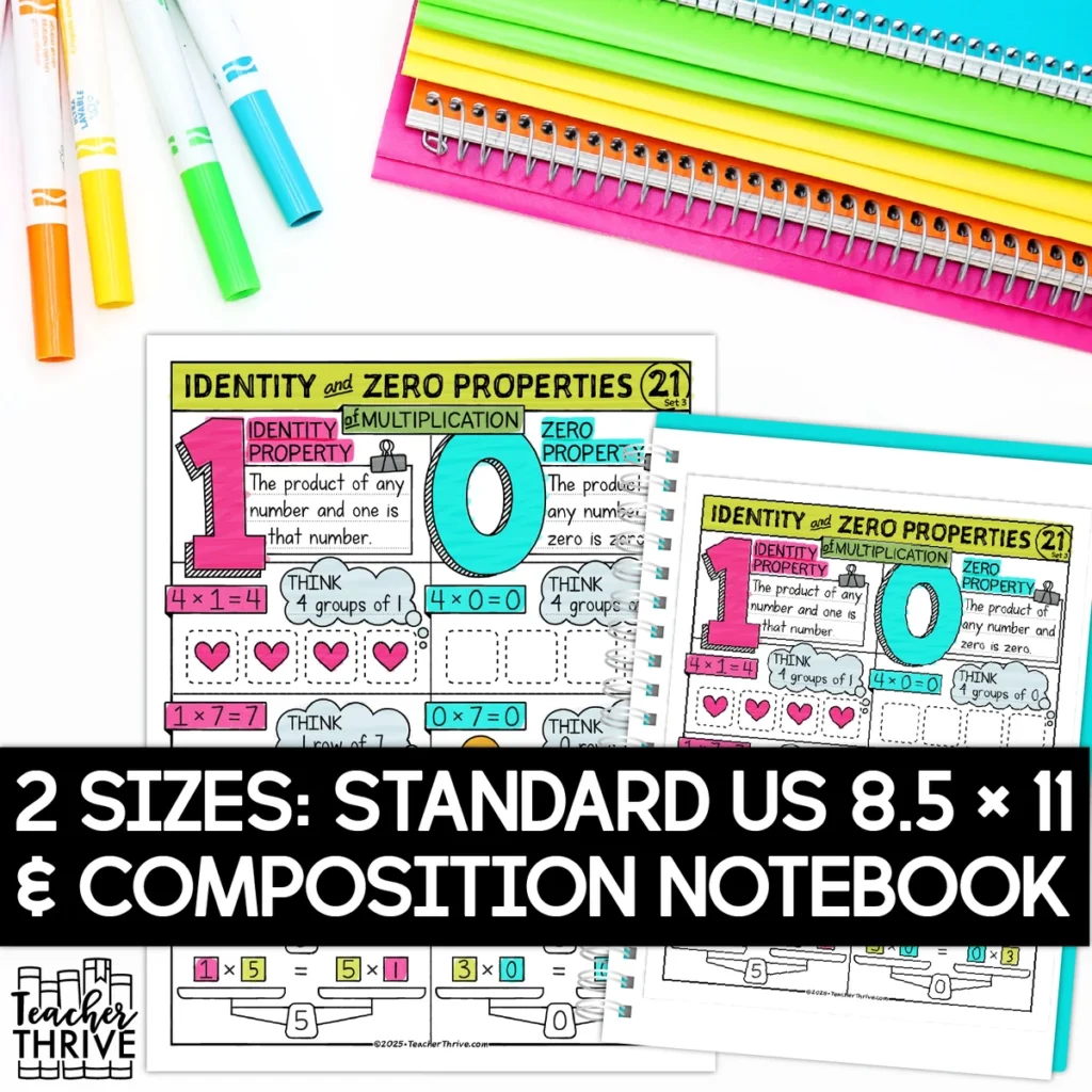 3rd Grade Math Identification and Zero Property Multiplication Sketch Notes — Image 2
