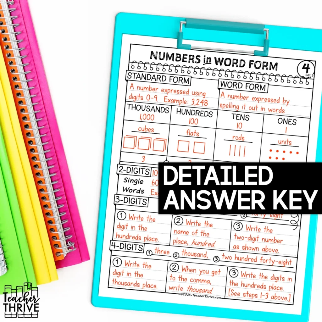3rd Grade Math Place Value Numbers in Word Form Doodle Sketch Notes — Image 4