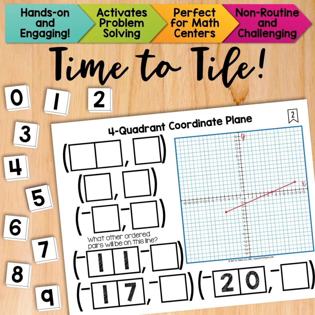 4-Quadrant Coordinate Plane Math Centers Math Tiles
