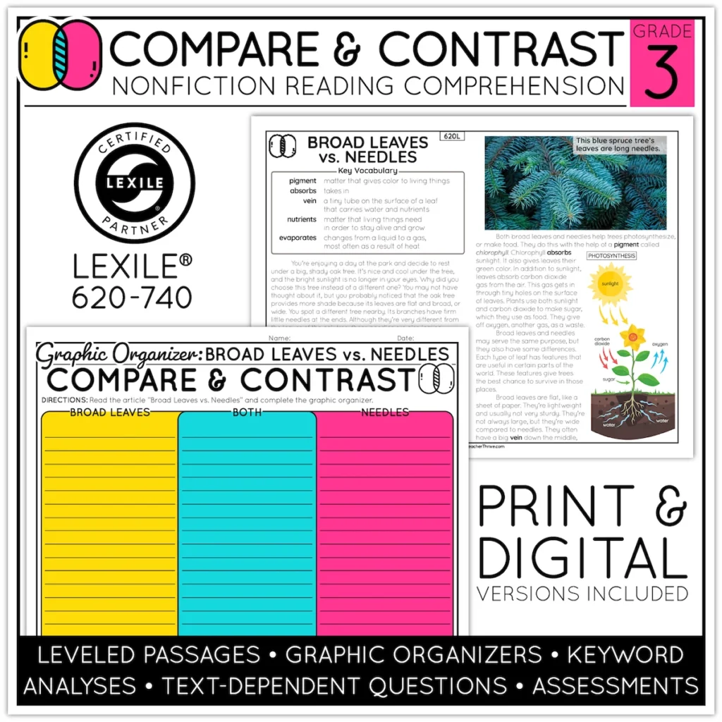 3rd Grade Compare and Contrast Nonfiction Text Reading Comprehension Passages