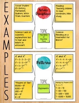 Depth and Complexity Critical Thinking Mats {For all subjects!} — Image 2