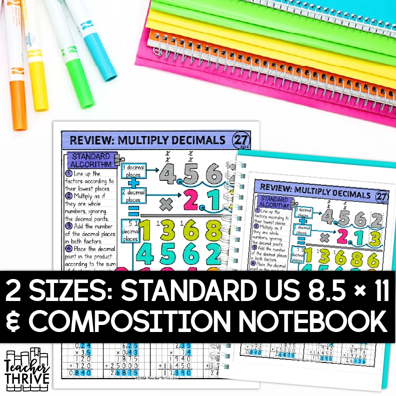 6th Grade Math Multiply Decimals [Standard Algorithm] Sketch Notes Doodle Page — Image 2
