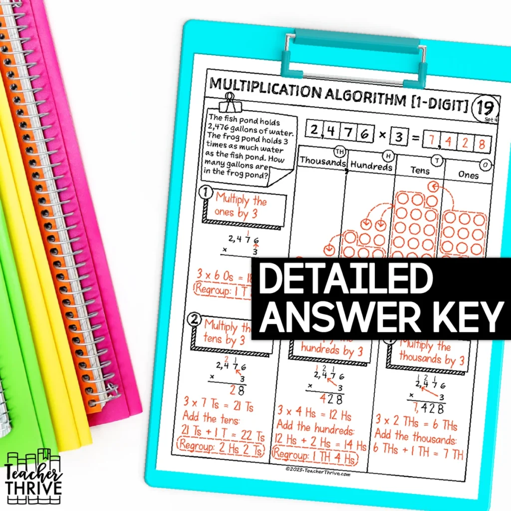 4th Grade Math Standard Algorithm 1-Digit Multiplication Doodle Sketch Notes — Image 4