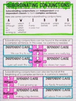 5th Grade Language Interactive Notebook Grammar Interactive Notebook — Image 3