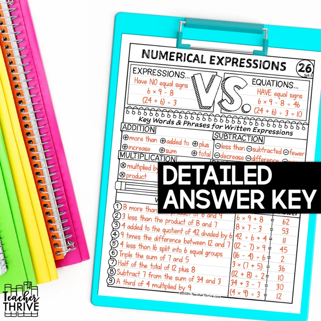 5th Grade Math Numerical Expressions Doodle Page Sketch Note — Image 4