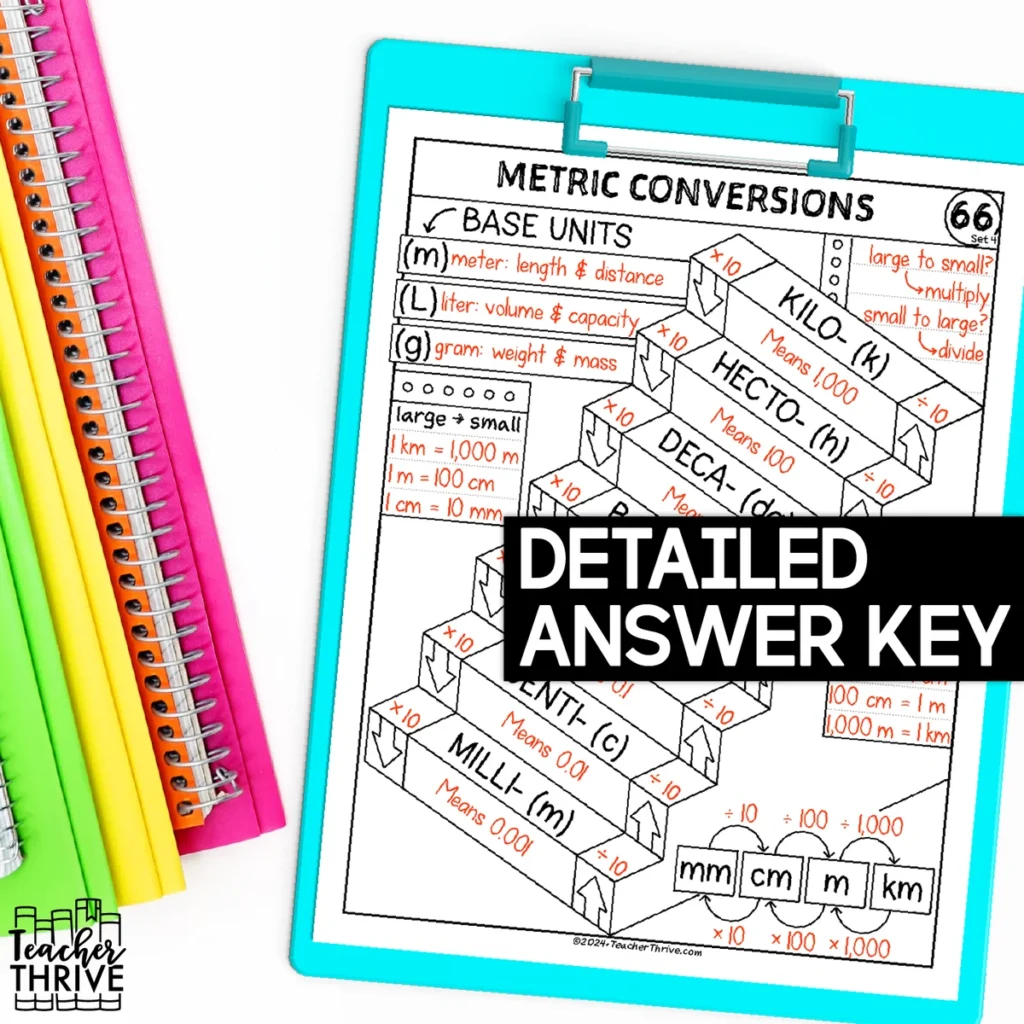 4th Grade Math Converting Units of Metric Measurement Doodle Sketch Notes — Image 4