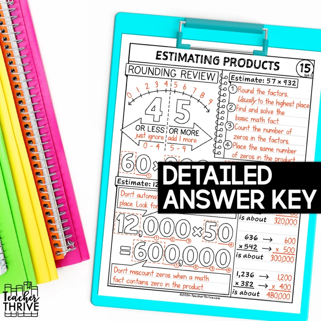 5th Grade Math Estimate Products (Whole Numbers) Doodle Page Sketch Notes — Image 4