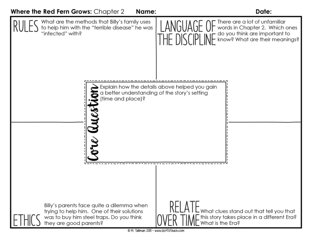 Depth and Complexity Novel Study for Where the Red Fern Grows — Image 3