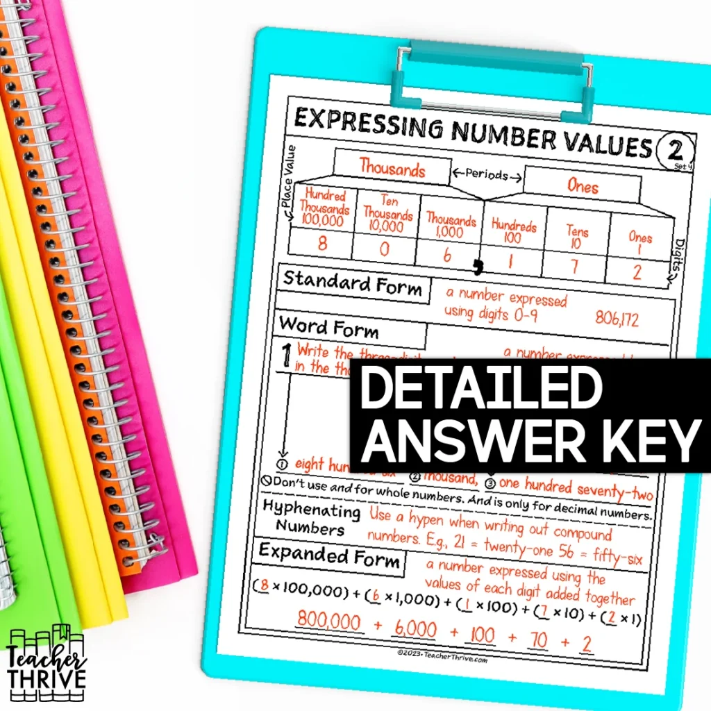 4th Grade Math Standard Form Word Form Expanded Form Doodle Page Sketch Notes — Image 4