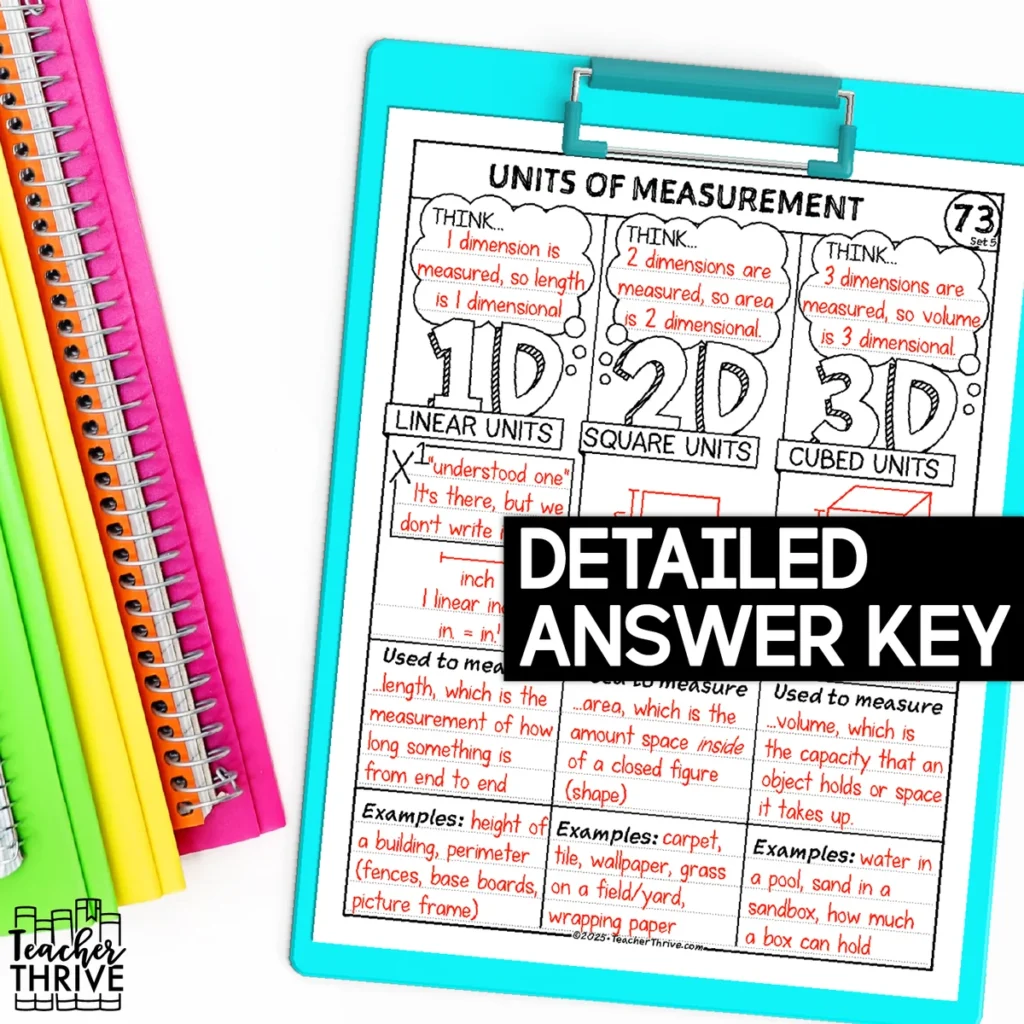 5th Grade Math Measurement Units for Length, Area & Volume Doodle Sketch Notes — Image 4