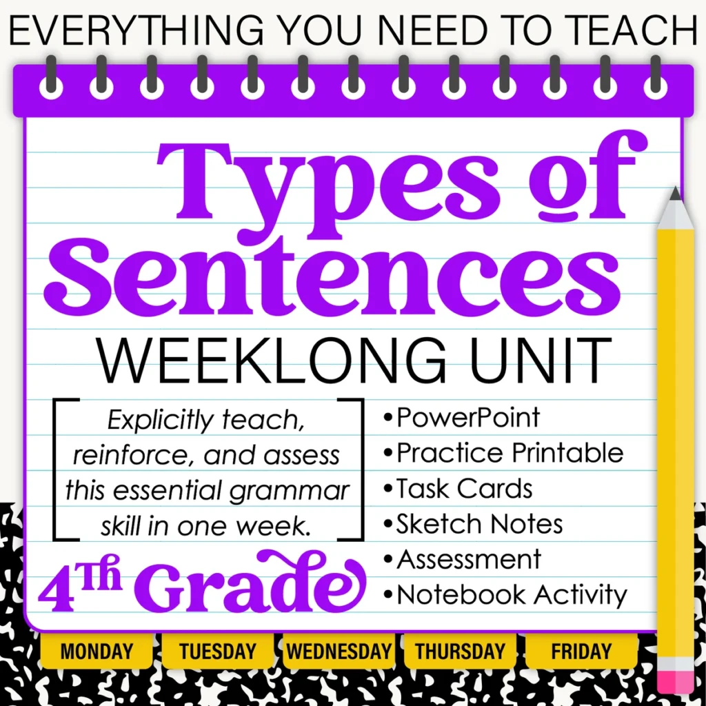 4th Grade Grammar Unit: Types of Sentences