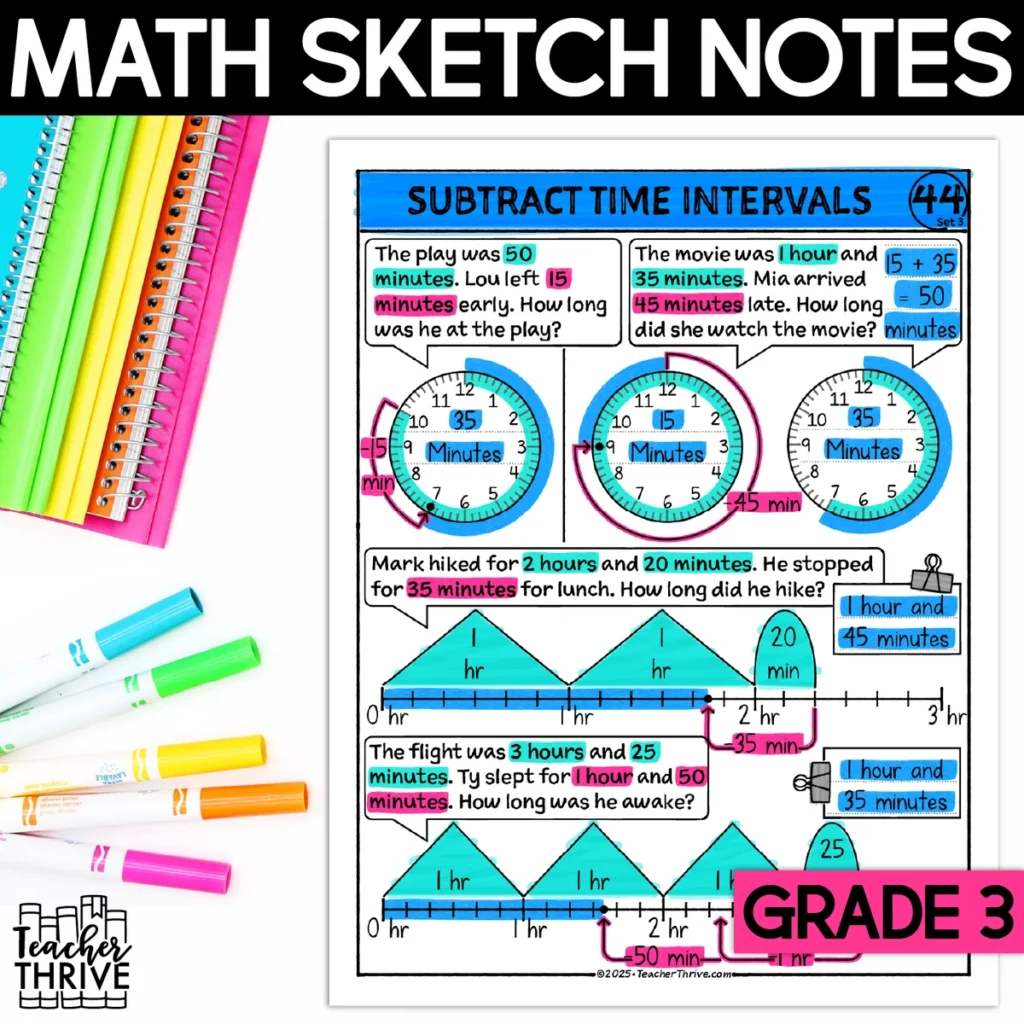 3rd Grade Math Subtracting Time Intervals Sketch Notes Doodle Page