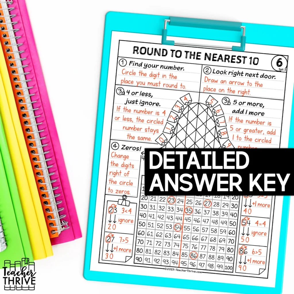 3rd Grade Math Rounding Numbers to the Nearest Ten Doodle Sketch Notes — Image 4