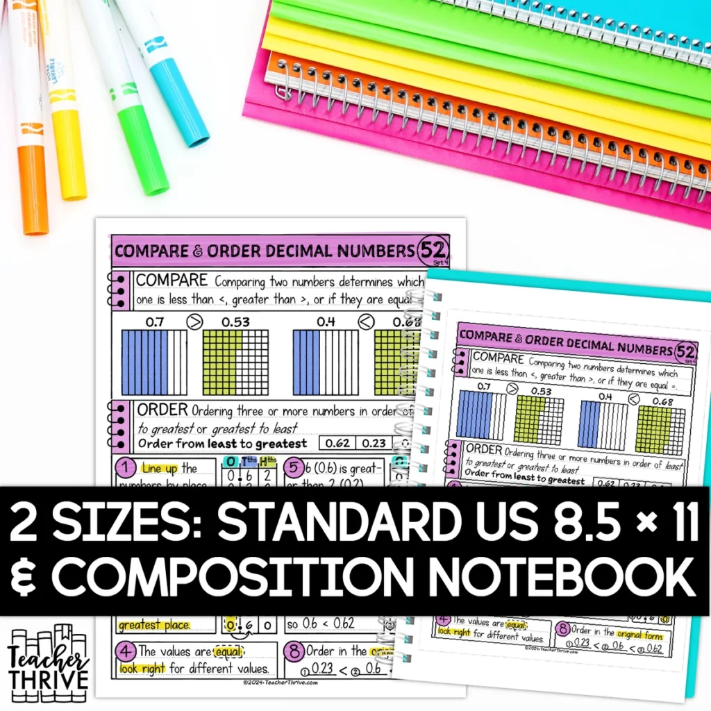 4th Grade Math Compare and Order Decimal Numbers Doodle Page Sketch Notes — Image 2