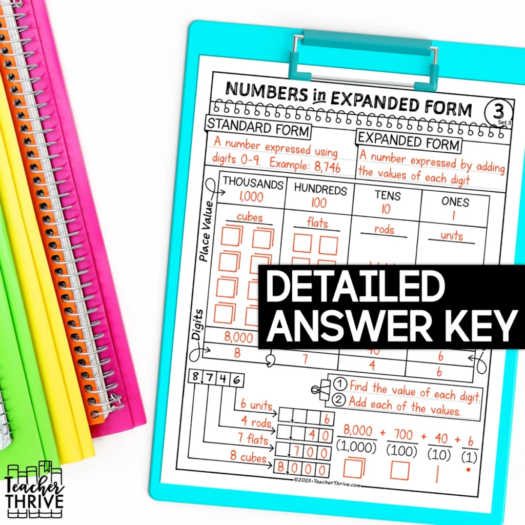 3rd Grade Math Place Value Numbers in Expanded Form Doodle Sketch Notes — Image 4