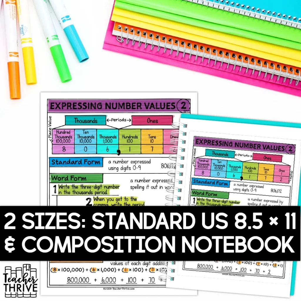 4th Grade Math Standard Form Word Form Expanded Form Doodle Page Sketch Notes — Image 2