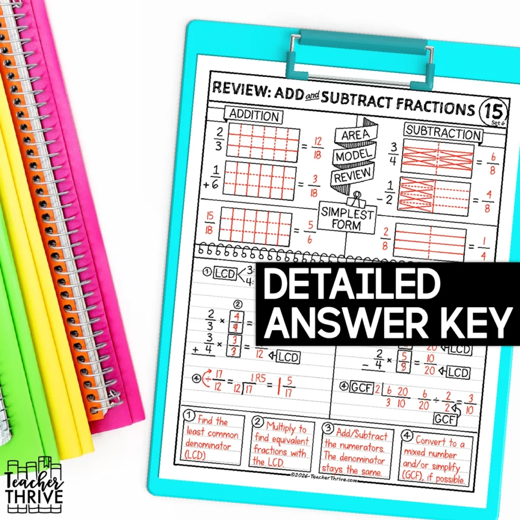6th Grade Math Review Adding & Subtracting Fractions Sketch Notes Doodle Page — Image 4