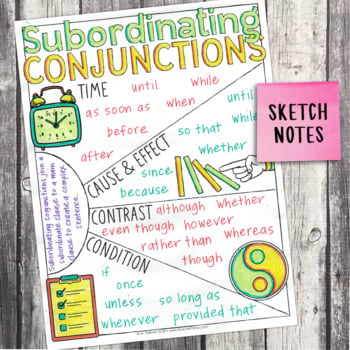 3rd Grade Grammar Unit: Subordinating Conjunctions — Image 4