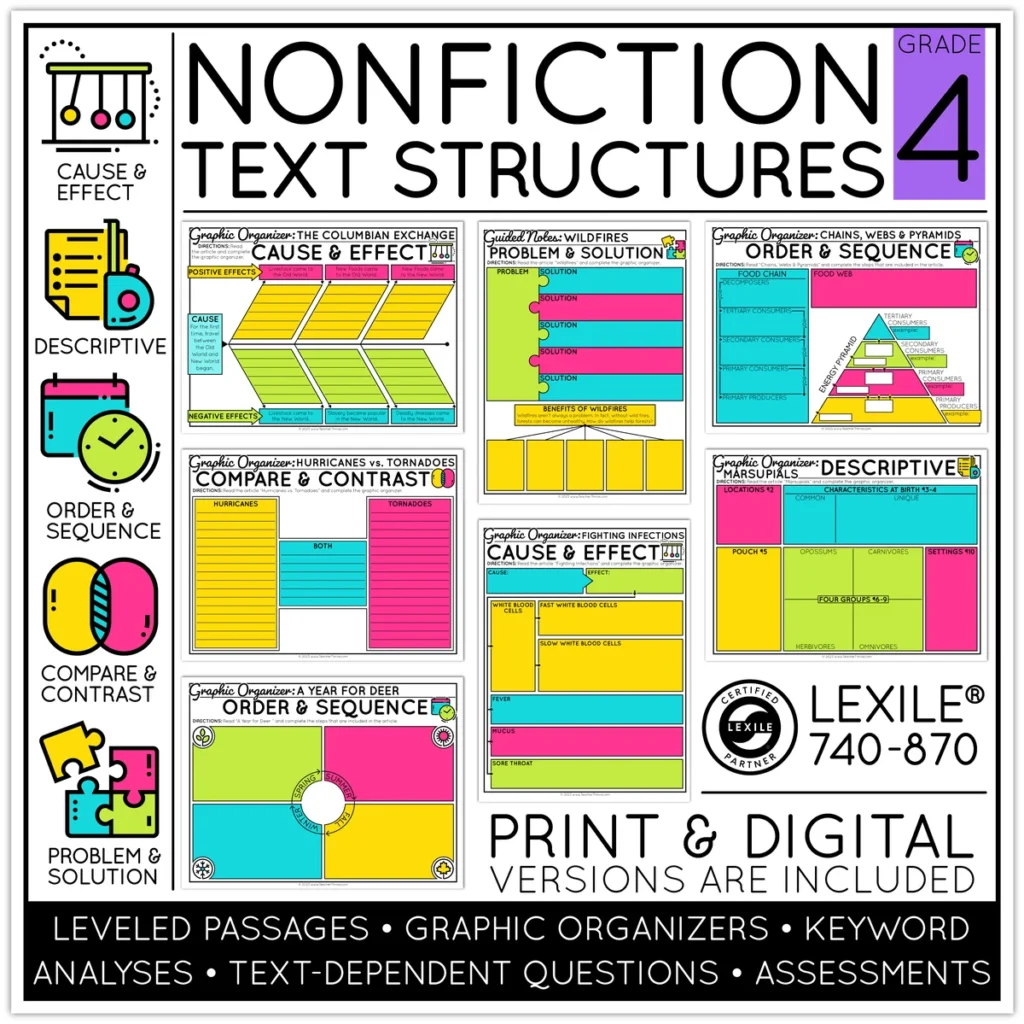 4th Grade Nonfiction Text Structures Reading Comprehension Passages