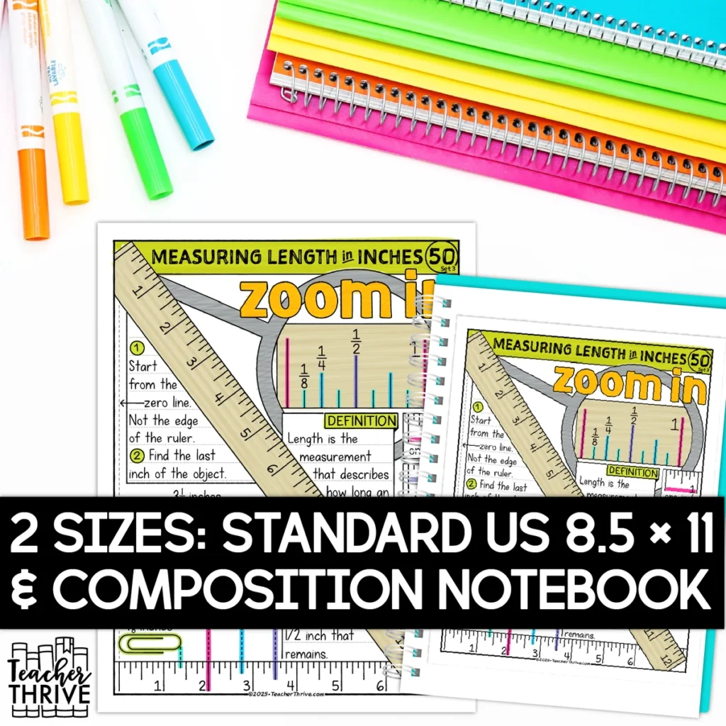 3rd Grade Math Measuring Length (Half Inch, Quarter Inch) Doodle Sketch Notes — Image 2