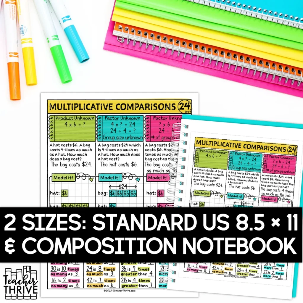 4th Grade Math Multiplicative Comparisons Doodle Page Sketch Notes — Image 2
