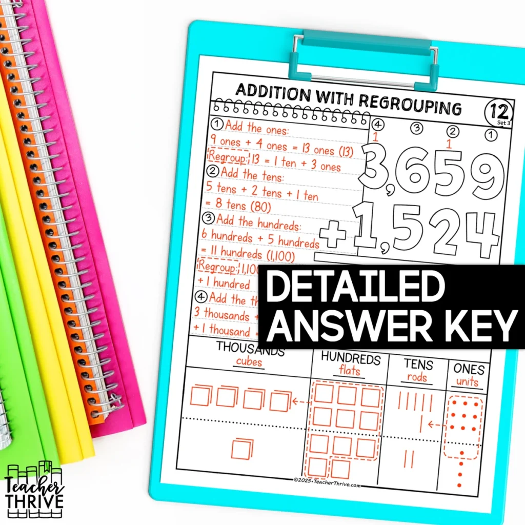 3rd Grade Math Addition With Regrouping Doodle Sketch Notes — Image 4