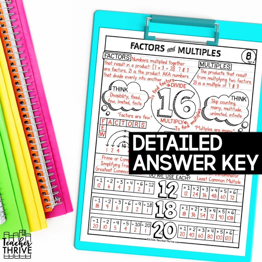 6th Grade Factors and Multiples Math Sketch Notes Doodle Page — Image 4