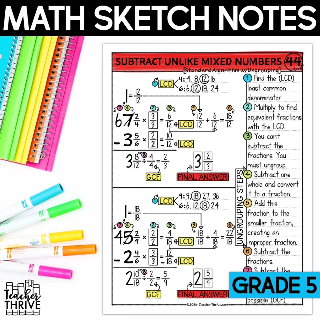 5th Grade Math Subtract Unlike Mixed Numbers Doodle Pages Sketch Notes