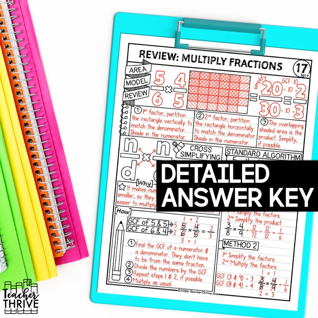 6th Grade Math Review Multiplying Fractions Sketch Notes Doodle Page — Image 4