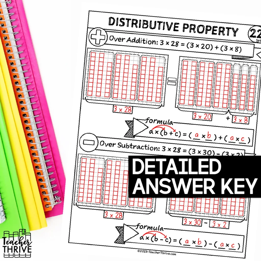 4th Grade Math Distributive Property Doodle Page Sketch Notes — Image 4