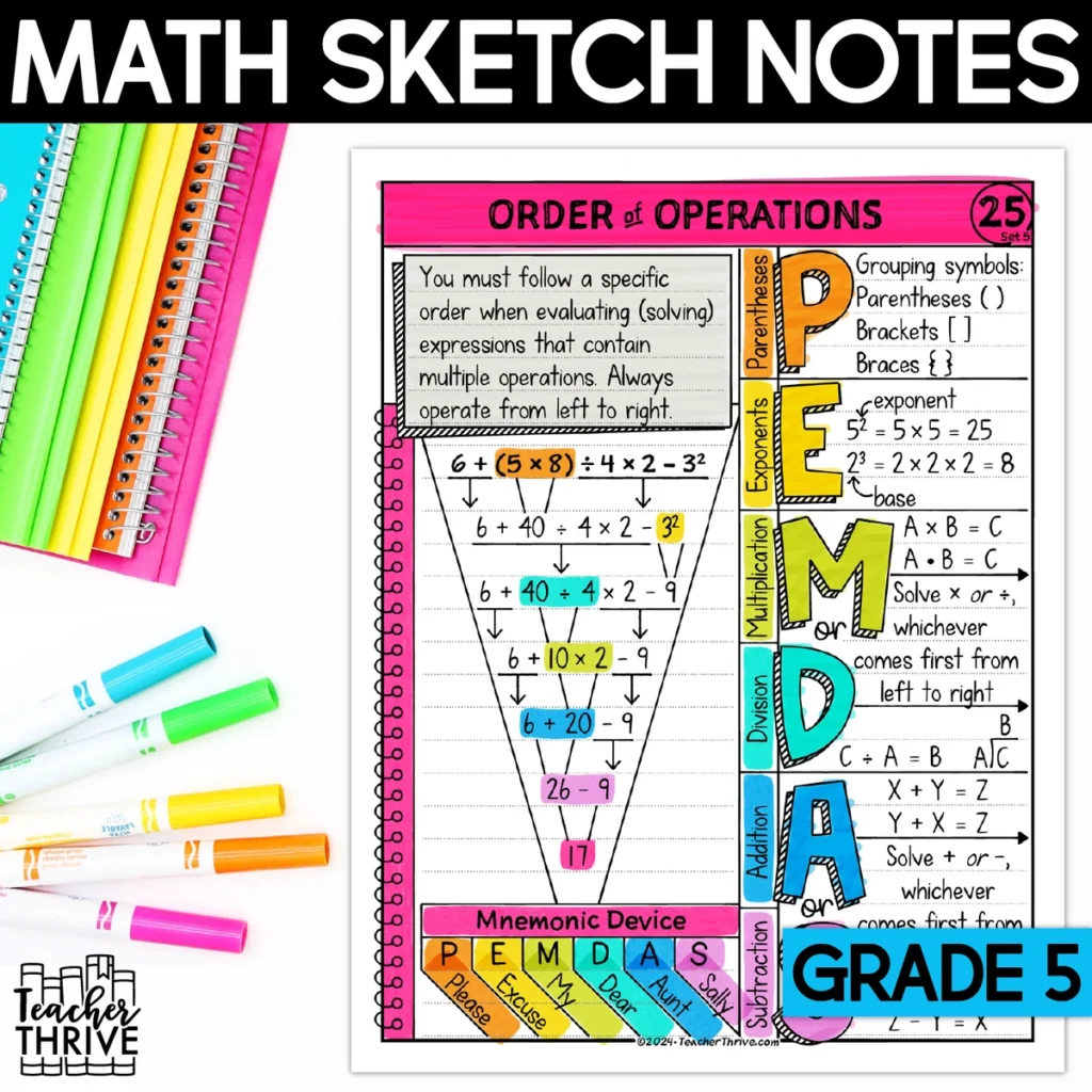 5th Grade Math Order of Operations [PEMDAS] Doodle Sketch Note