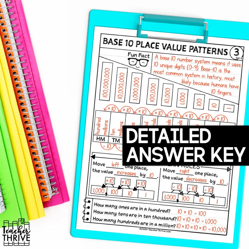 5th Grade Math Base 10 Place Value Patterns Doodle Page Sketch Notes — Image 4