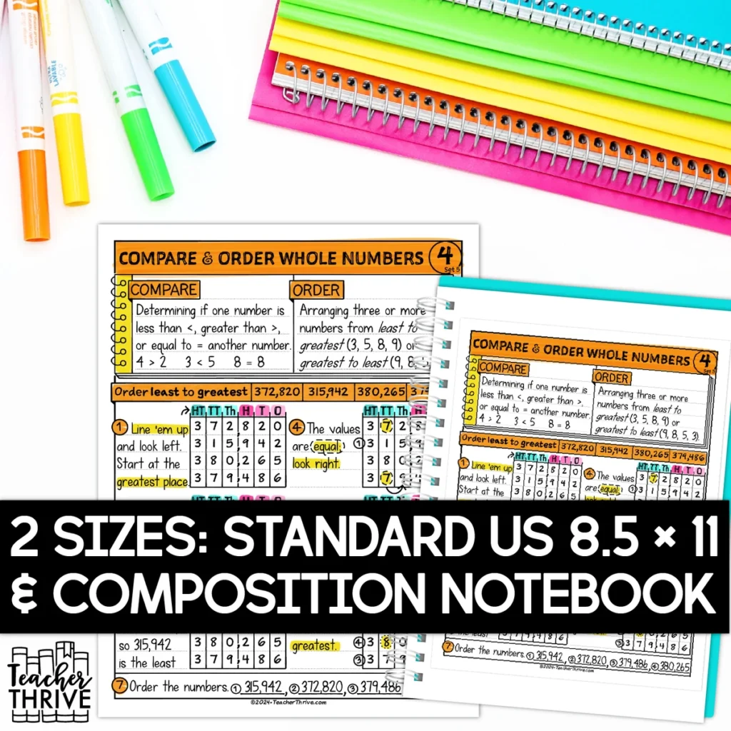 5th Grade Compare and Order Whole Numbers Doodle Page Sketch Notes — Image 2