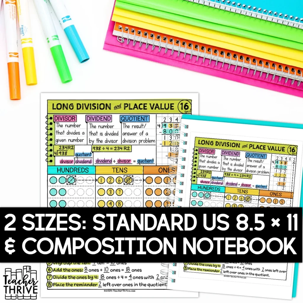 5th Grade Math Long Division and Place Value Doodle Page Sketch Notes — Image 2