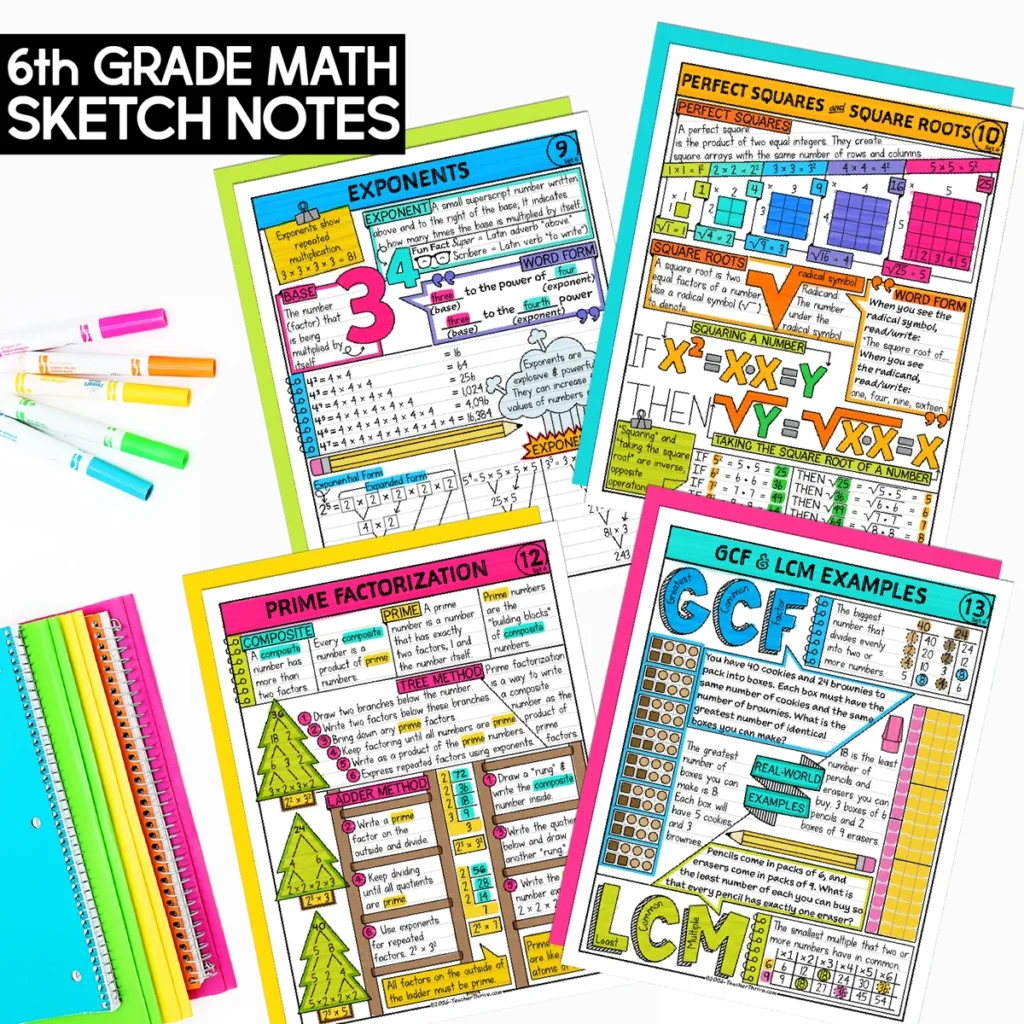 6th Grade Math Sketch Notes Doodle Pages [Growing Bundle] — Image 4