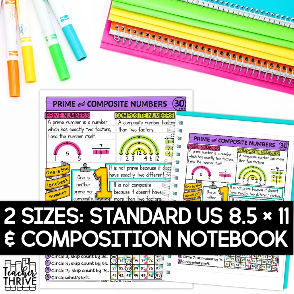 5th Grade Math Prime and Composite Numbers Doodle Page Sketch Notes — Image 2