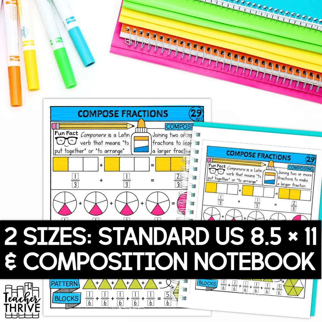 3rd Grade Math Compose Fractions Sketch Notes Doodle Page — Image 2