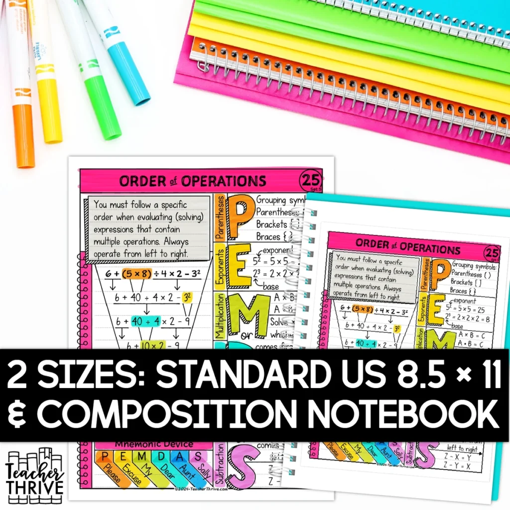 5th Grade Math Order of Operations [PEMDAS] Doodle Sketch Note — Image 2