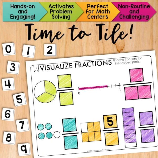 Visualizing Fractions Math Center Math Tiles