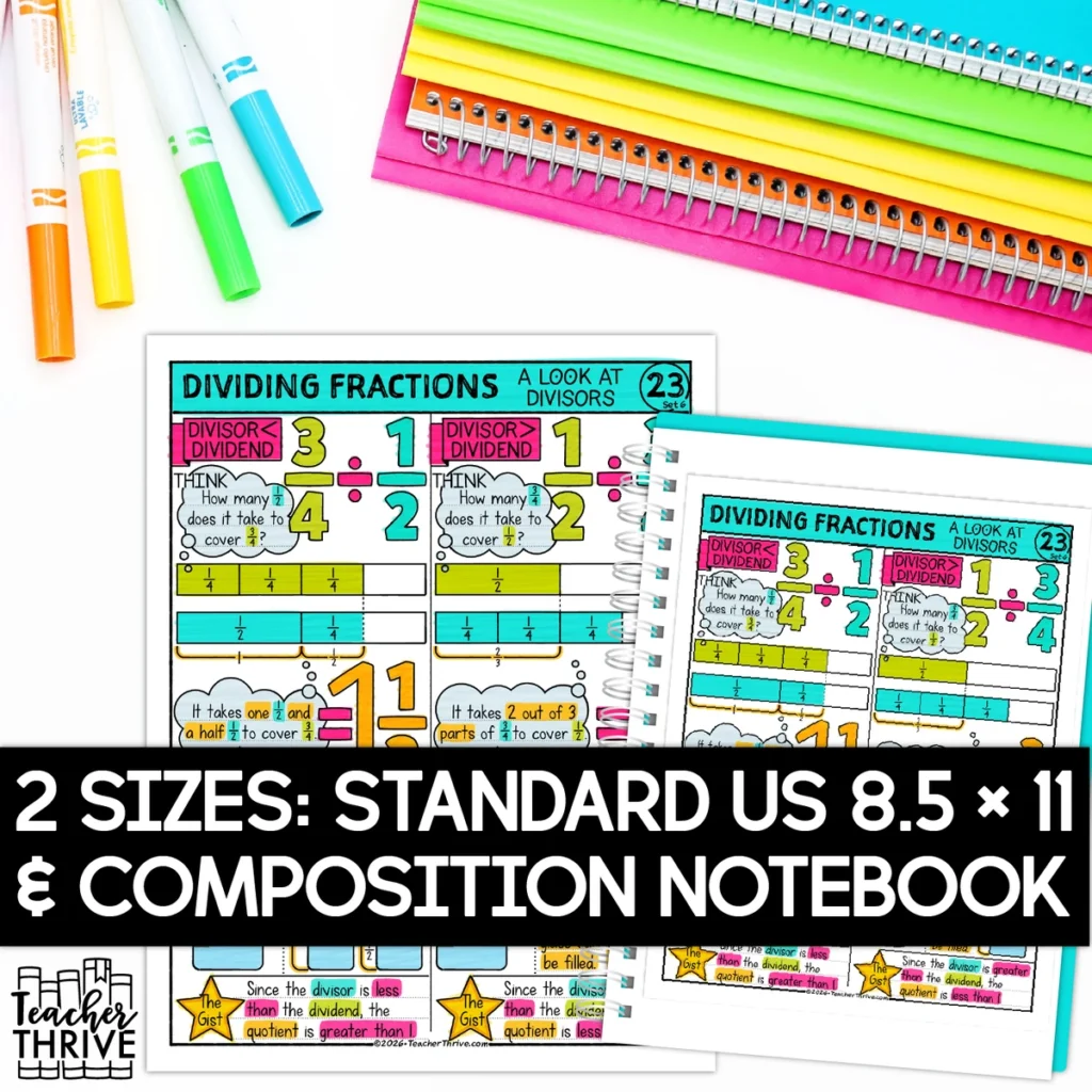 6th Grade Math Divide Fractions Focus on Divisors Sketch Notes Doodle Page — Image 2